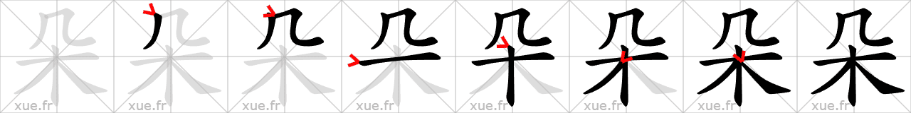 Chinese Hanzi stroke order for 朵