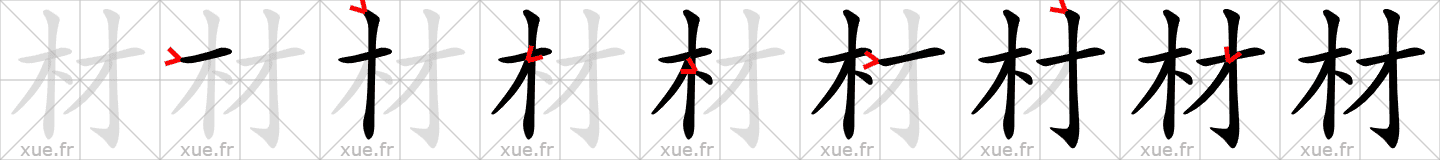 Chinese Hanzi stroke order for 材