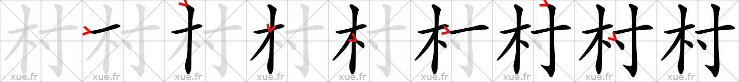 Chinese Hanzi stroke order for 村