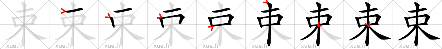 Chinese Hanzi stroke order for 束