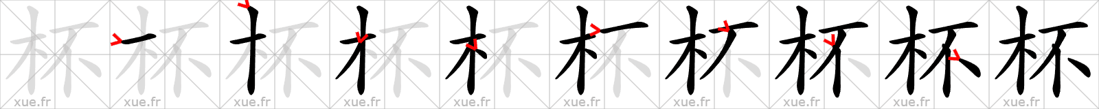 Chinese Hanzi stroke order for 杯