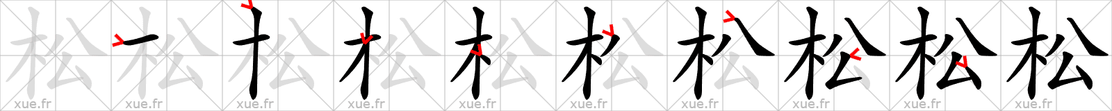 Chinese Hanzi stroke order for 松