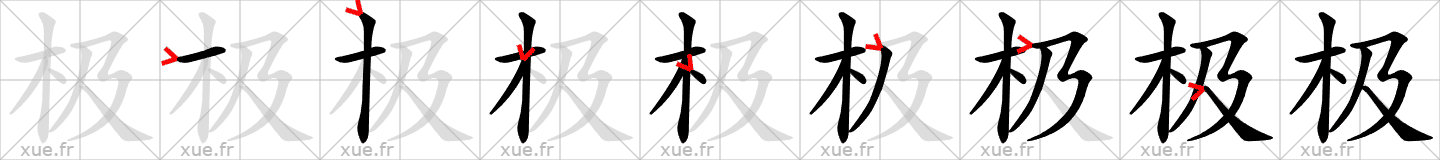 Chinese Hanzi stroke order for 极