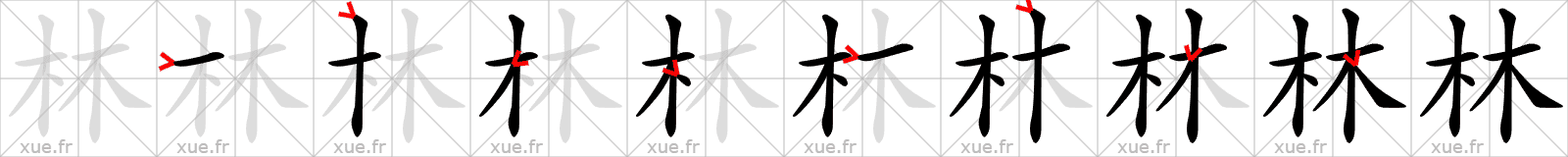 Chinese Hanzi stroke order for 林
