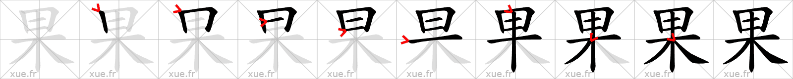 Chinese Hanzi stroke order for 果
