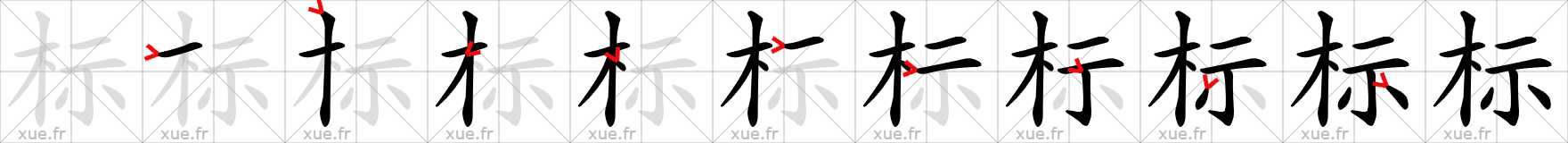 Chinese Hanzi stroke order for 标
