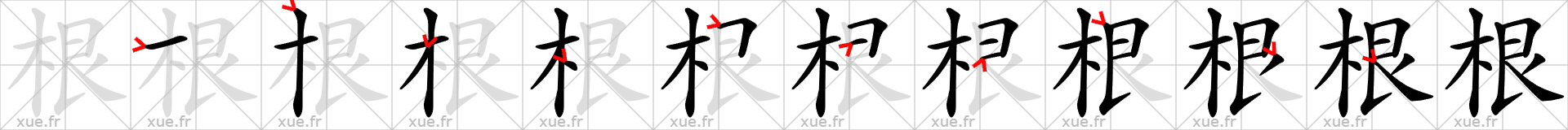 Chinese Hanzi stroke order for 根