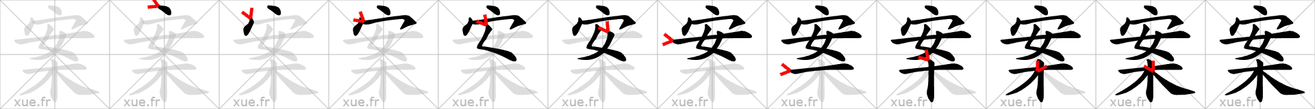Chinese Hanzi stroke order for 案