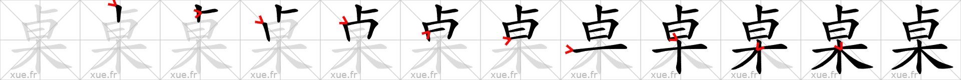 Chinese Hanzi stroke order for 桌
