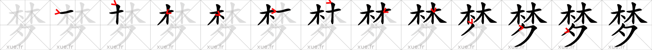 Chinese Hanzi stroke order for 梦