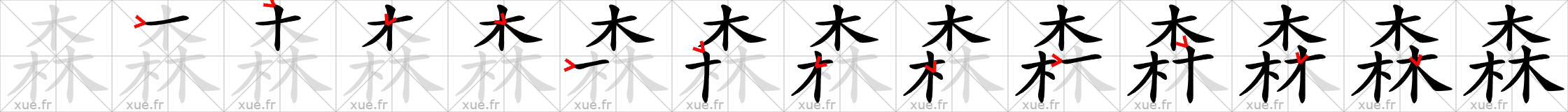 Chinese Hanzi stroke order for 森
