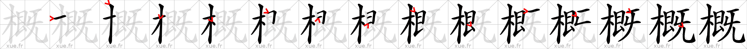 Chinese Hanzi stroke order for 概