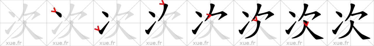 Chinese Hanzi stroke order for 次