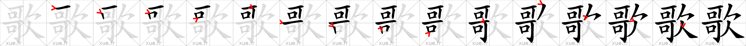Chinese Hanzi stroke order for 歌