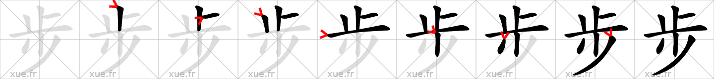 Chinese Hanzi stroke order for 步