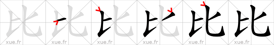 Chinese Hanzi stroke order for 比