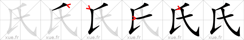 Chinese Hanzi stroke order for 氏