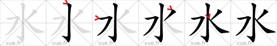 Chinese Hanzi stroke order for 水
