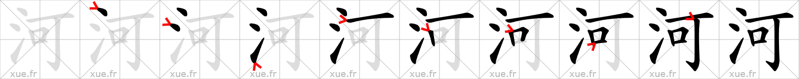 Chinese Hanzi stroke order for 河