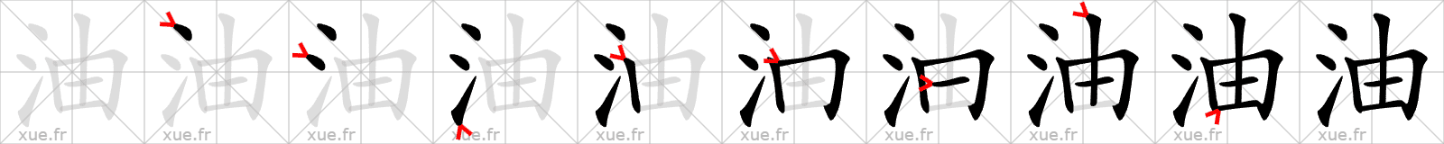 Chinese Hanzi stroke order for 油