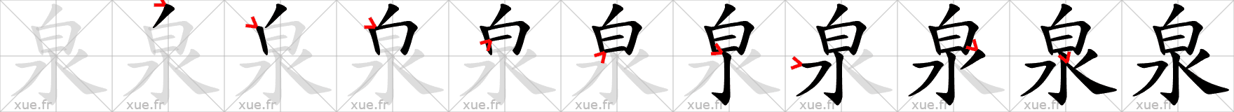 Chinese Hanzi stroke order for 泉