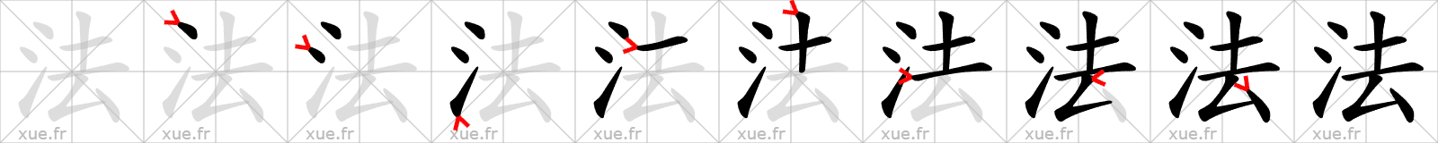 Chinese Hanzi stroke order for 法