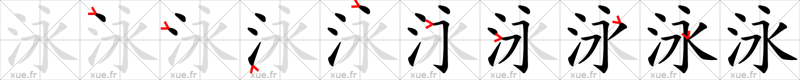 Chinese Hanzi stroke order for 泳