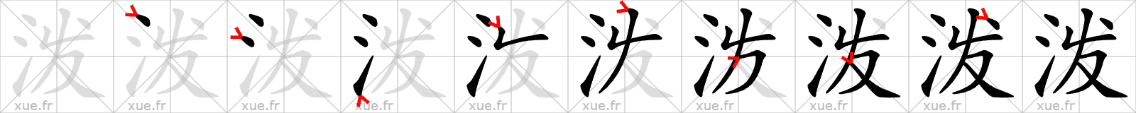 Chinese Hanzi stroke order for 泼