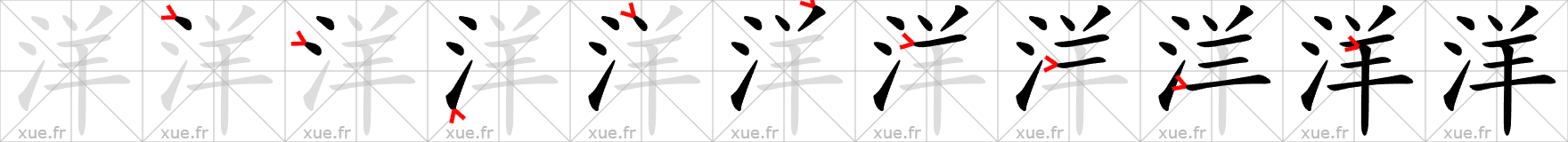 Chinese Hanzi stroke order for 洋