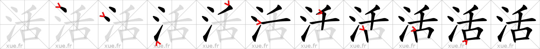 Chinese Hanzi stroke order for 活