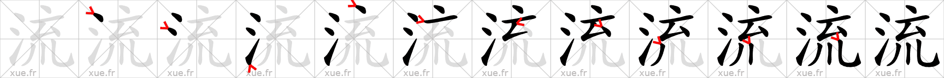 Chinese Hanzi stroke order for 流