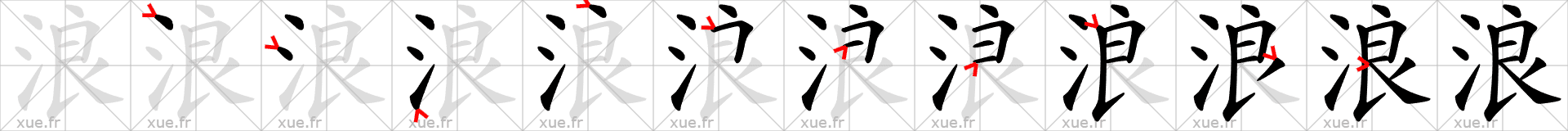 Chinese Hanzi stroke order for 浪