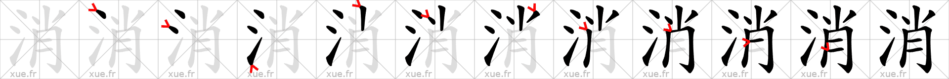 Chinese Hanzi stroke order for 消