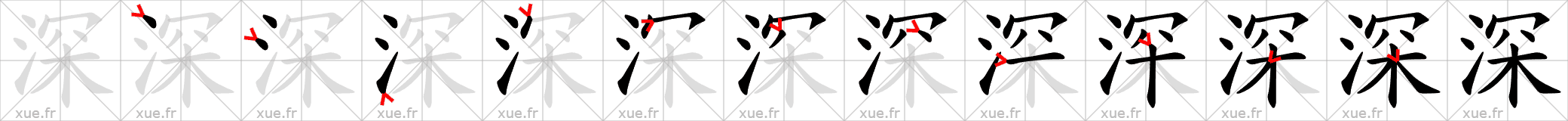 Chinese Hanzi stroke order for 深