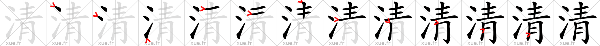 Chinese Hanzi stroke order for 清