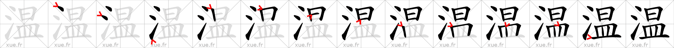 Chinese Hanzi stroke order for 温