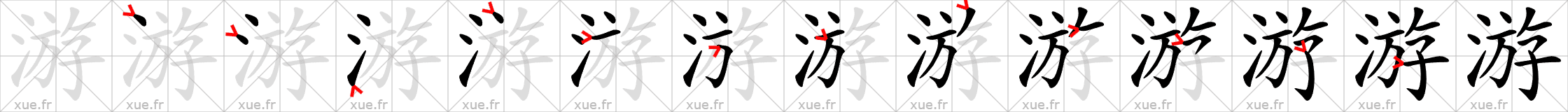 Chinese Hanzi stroke order for 游