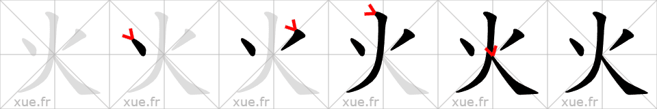 Chinese Hanzi stroke order for 火