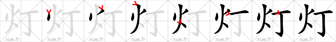 Chinese Hanzi stroke order for 灯