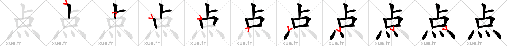 Chinese Hanzi stroke order for 点