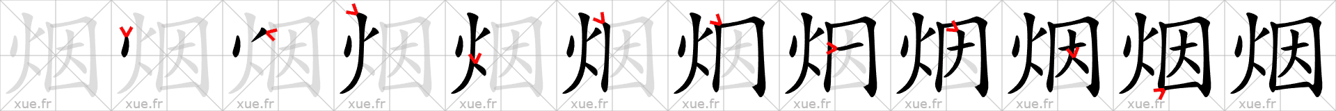 Chinese Hanzi stroke order for 烟
