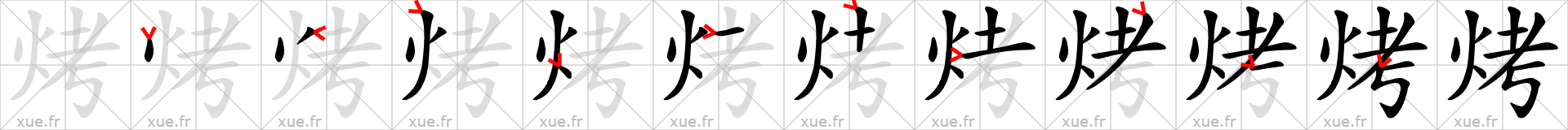 Chinese Hanzi stroke order for 烤