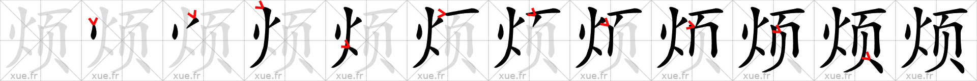 Chinese Hanzi stroke order for 烦