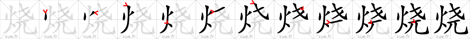 Chinese Hanzi stroke order for 烧
