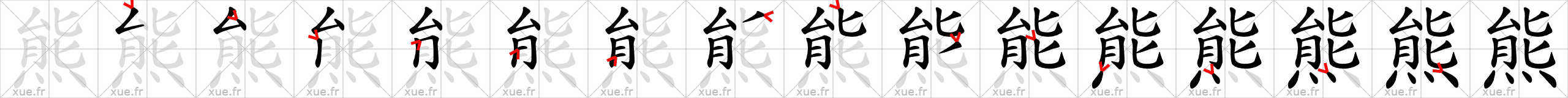 Chinese Hanzi stroke order for 熊