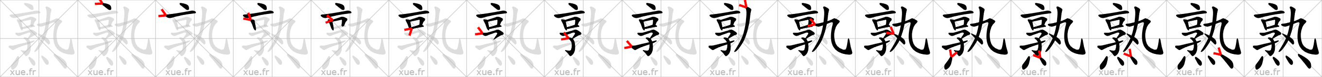 Chinese Hanzi stroke order for 熟