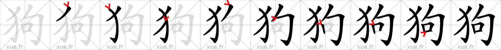 Chinese Hanzi stroke order for 狗