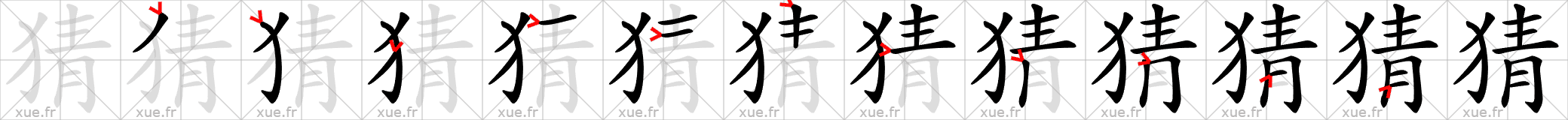 Chinese Hanzi stroke order for 猜