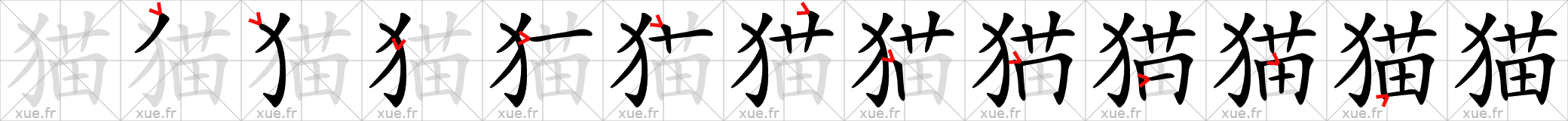 Chinese Hanzi stroke order for 猫