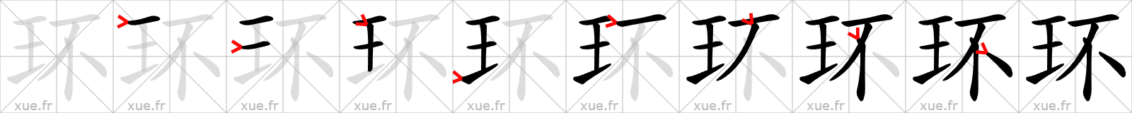 Chinese Hanzi stroke order for 环
